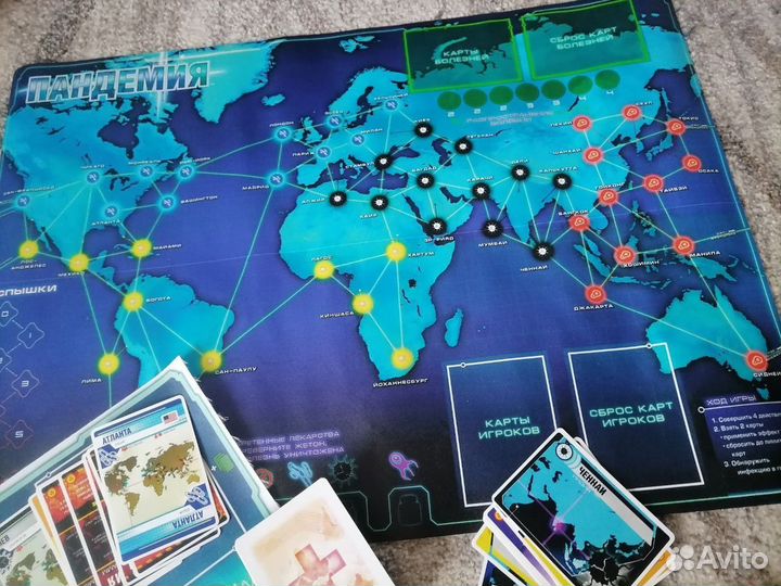 Настольная игра Пандемия