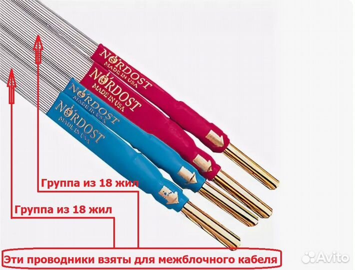 Межблочный кабель Nordost Solar Wind RCA (USA)