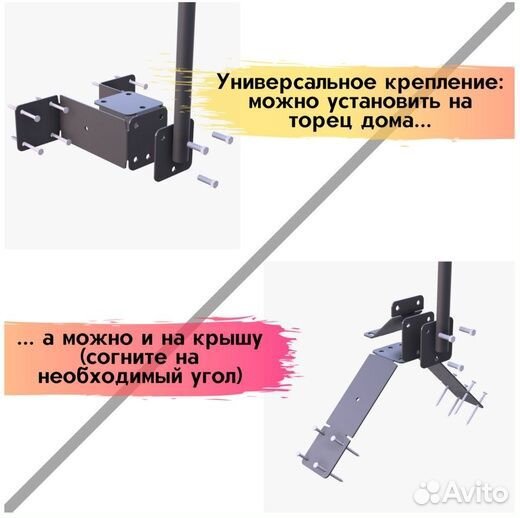 Флюгер на крышу 