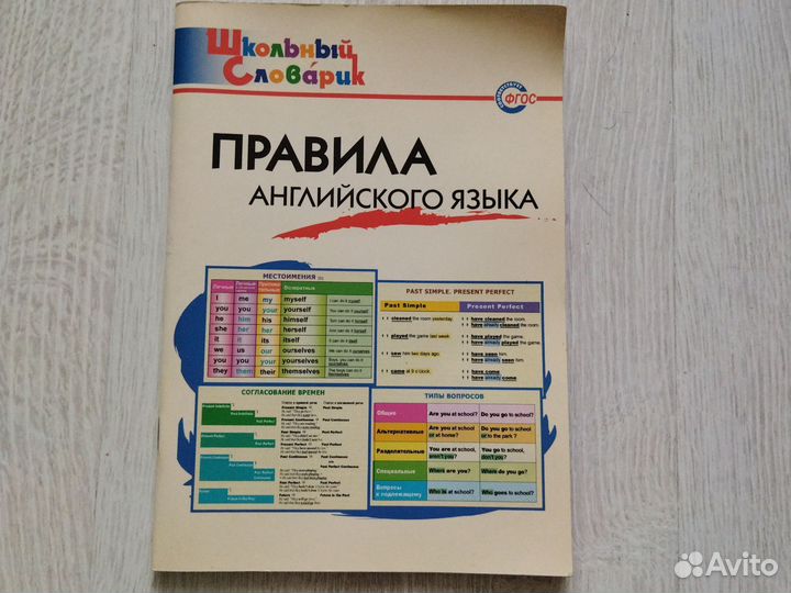 Правила английского языка