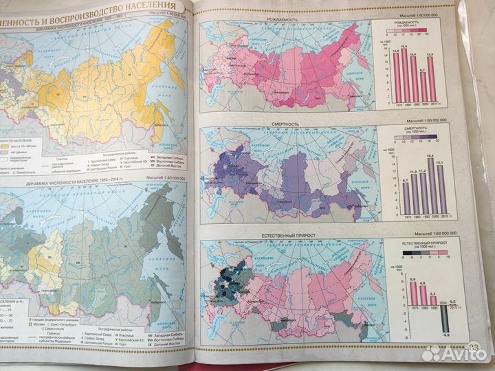 География, Атлас