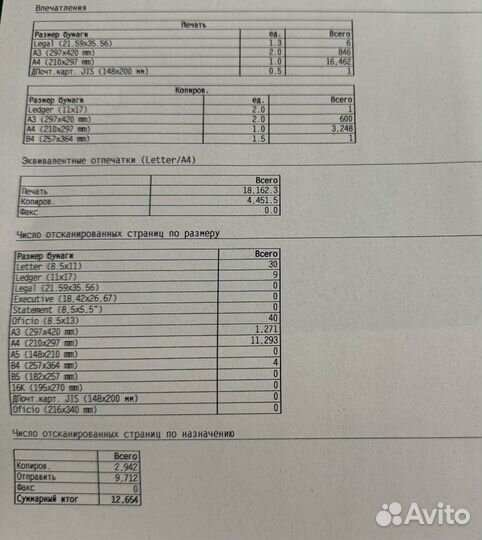 Принтер мфу HP LaserJet Enterprise MFP M725dn