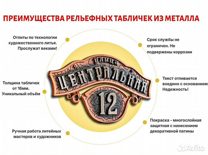 Уличная табличка на дом от производителя