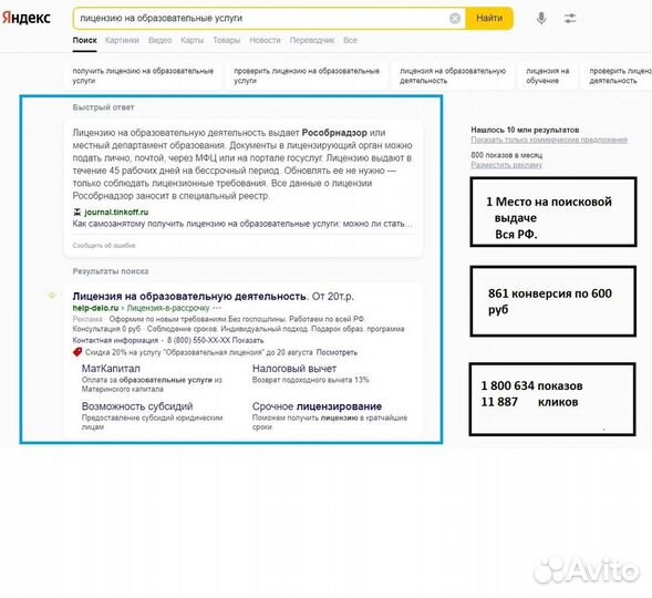 Настройка Яндекс Директ/Контекстная реклама в топ