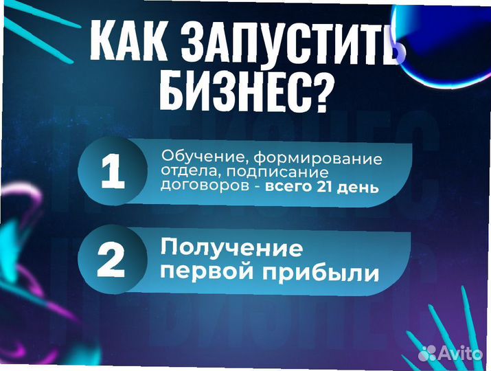 Отговорю Вас выйти на маркетплеис