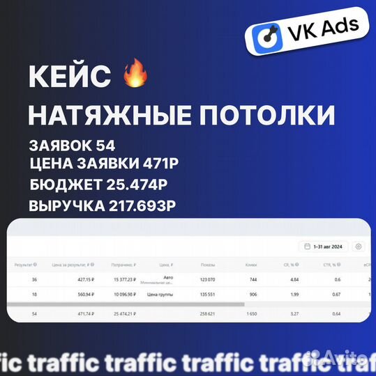 Таргетолог вк / реклама вконтакте / продвижение