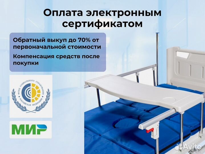 Медицинская кровать функциональная
