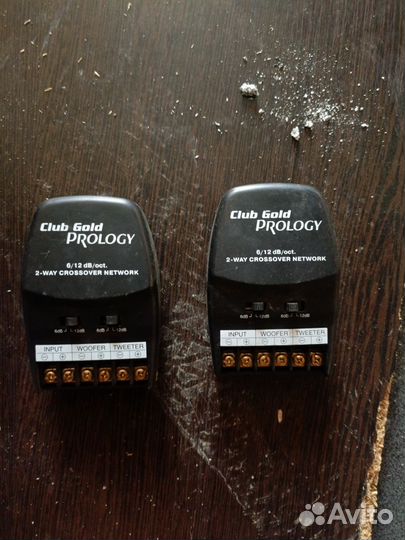 Кроссоверы prology