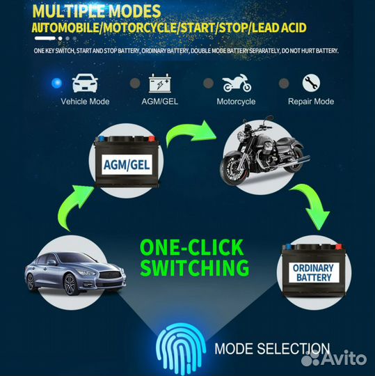 Зарядное умное устройство для авто аккумулятора