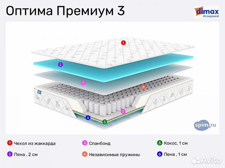 Матрас Dimax Оптима Премиум 3