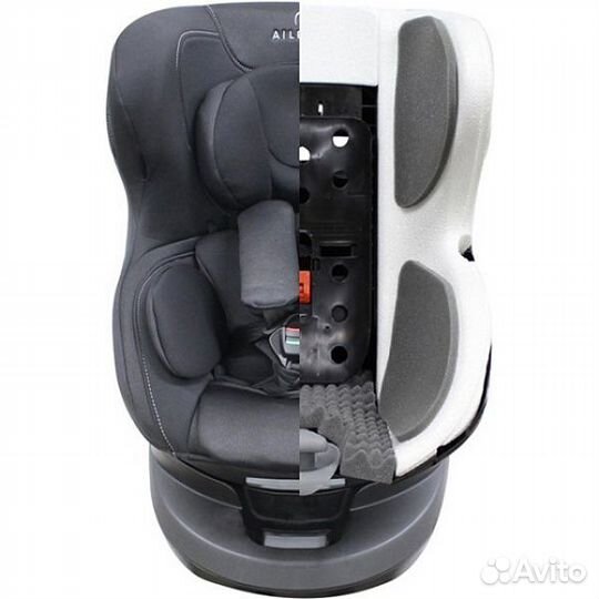 Детское автокресло isofix carmate kurutto 3i