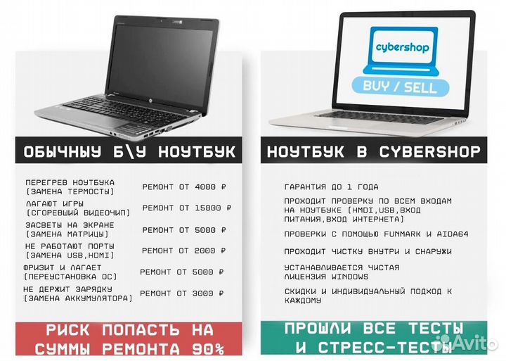 Hp i3-10 + 8Ram + 256 SSD Full-HD шустрый ноутбук