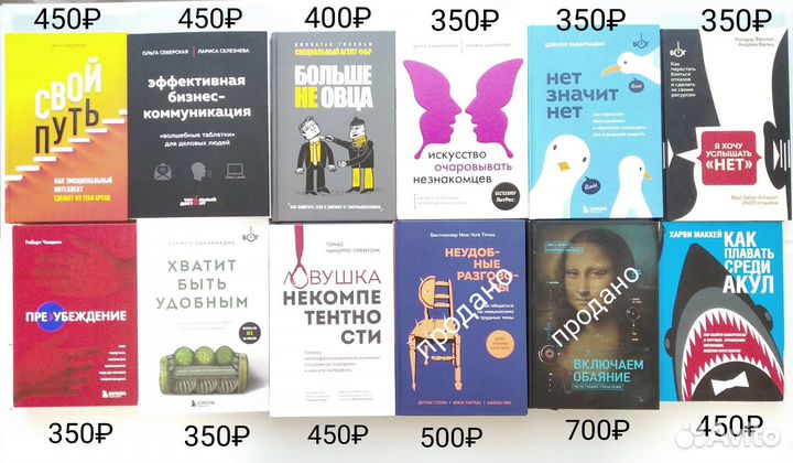 Книги по психологии