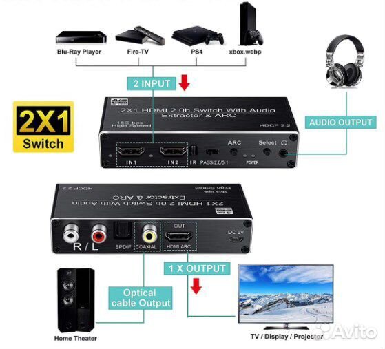 Hdmi 2*1 Свитчер v. 2.0-4k 60Hz поддерживает ARC