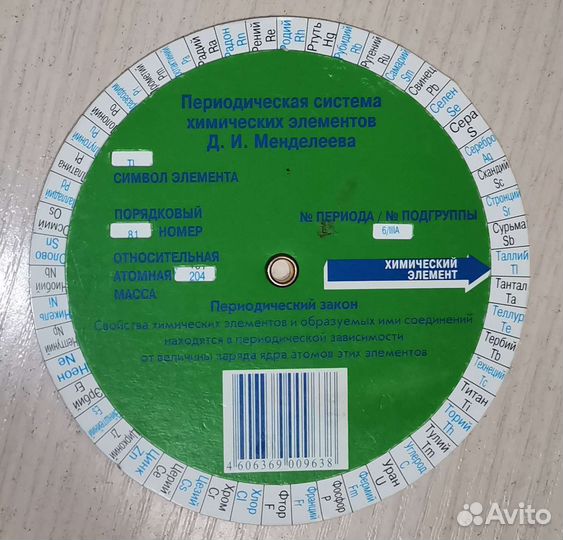 Таблица химических элементов