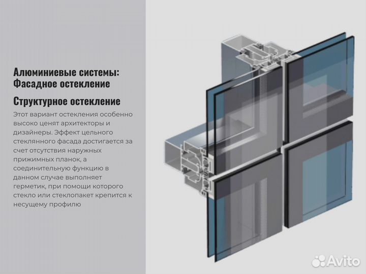 Остекление / Фасадное остекление