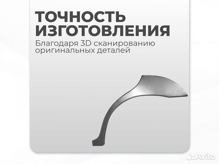 Ремонтные пороги и арки для seat Троицк