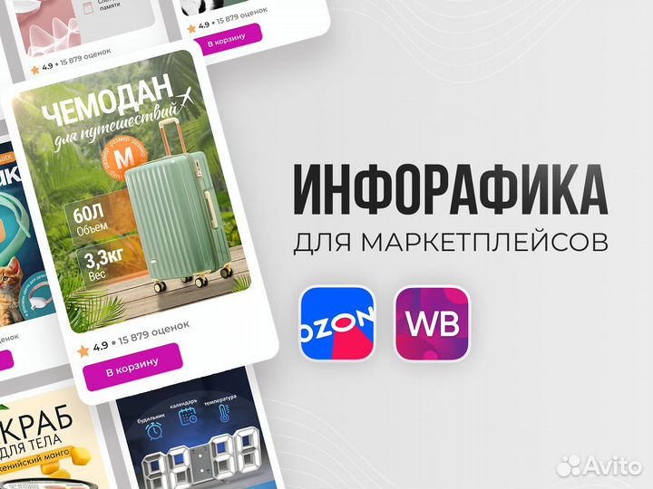 Инфографика/карточки для маркетплейсов (Ozon, WB)