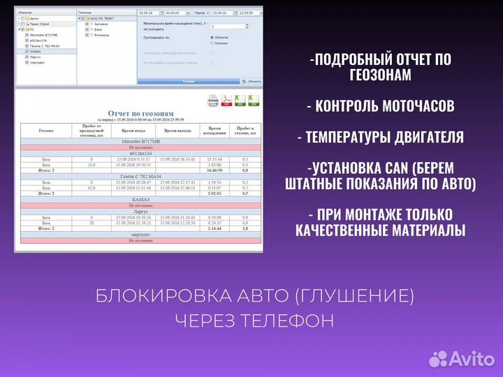 Gps трекер для авто