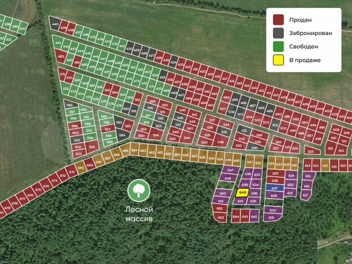Участок 6,5 сот. (СНТ, ДНП)