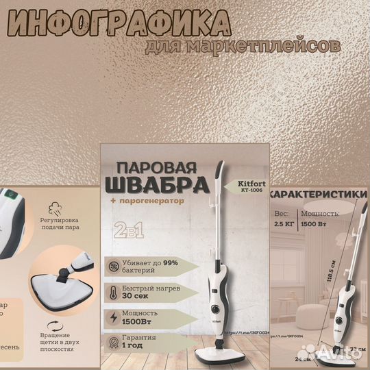 Инфографика для маркетплейсов