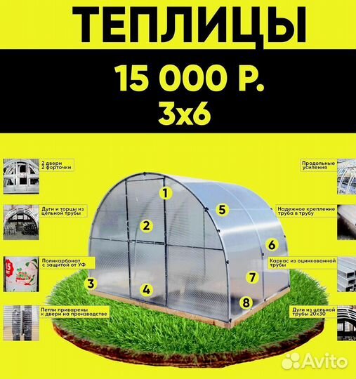 Теплица с поликарбонатом