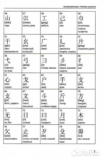 Китайский язык. Учебные прописи