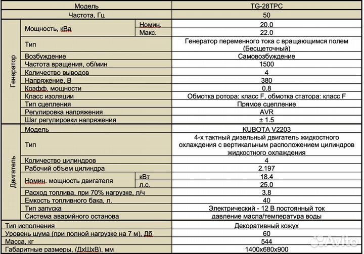 Дизельный генератор toyo TG-28TPC