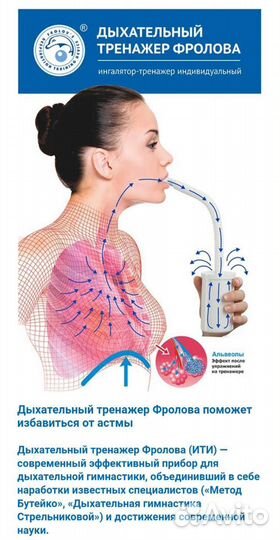 Дыхательный тренажёр Фролова новый в пленке