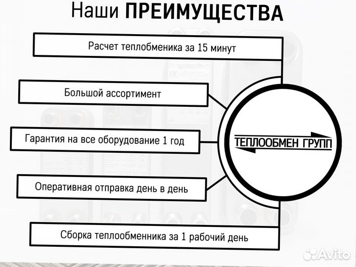 Теплообменник пластинчатый паяный на 30 кВт