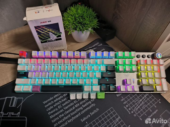 Кейкапы pudding pbt