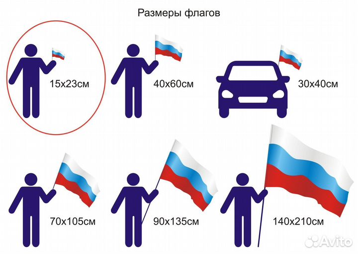 Флаг морчастей погранвойск ссср15x23 см с присоско