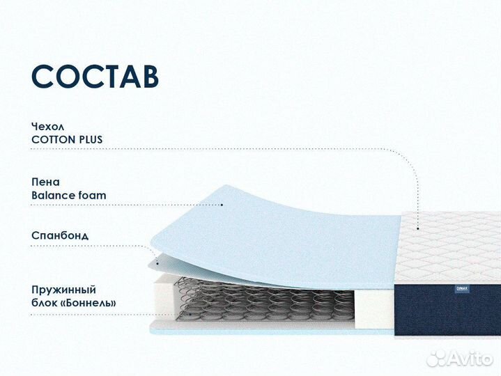 Матрас в рулоне Пружинный блок Боннель