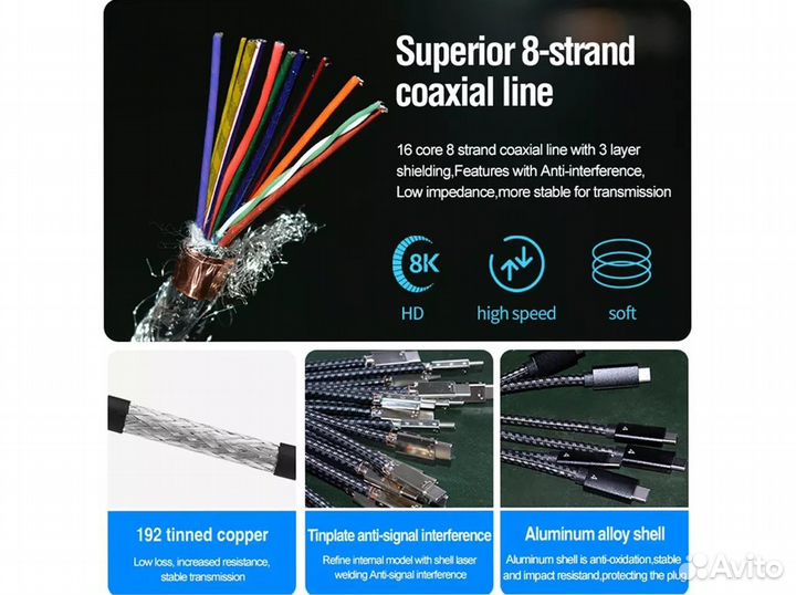 Thunderbolt 4 / 3 - 40Gbps - 8K 60Hz / 13cm - 2m