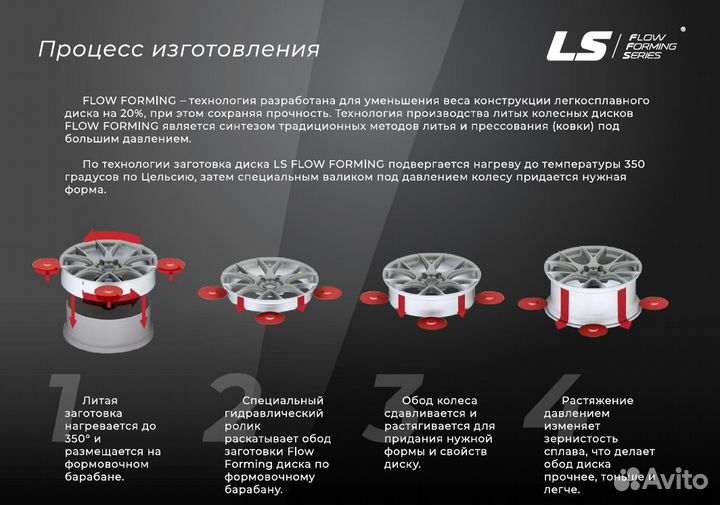 LS FlowForming RC61 8x18 5/108 ET42,5 63,3 BKF