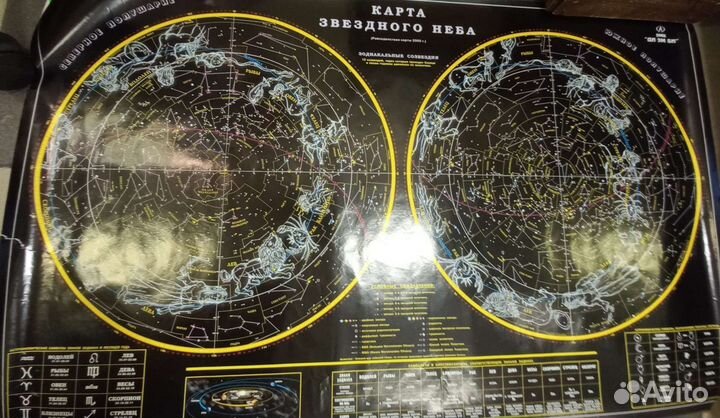 Карта и глобусы звёздного неба