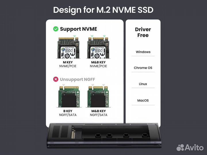 Внешний бокс Ugreen для NVMe M.2 SSD