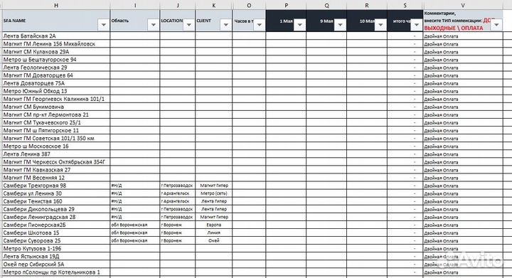 Работа с MS office - Excel, PowerPoint, Word
