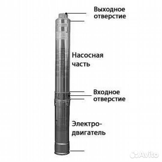 Скважинный насос Belamos TF3 - 110 кабель 65м