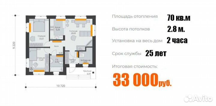 Кварцевые обогреватели экономное отопление