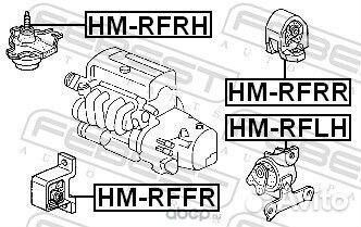 Опора двигателя HM-rflh