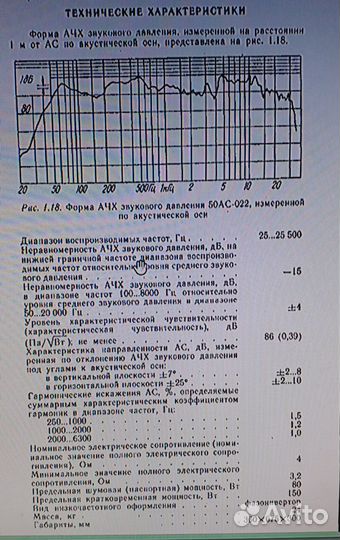Колонки амфитон 50ас 022