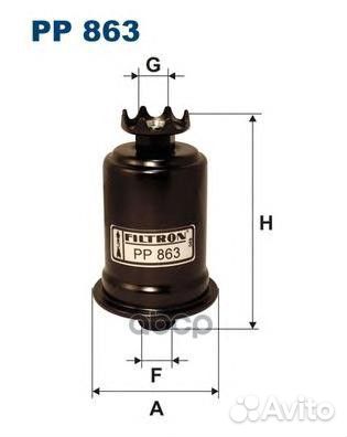 Фильтр топливный mitsubishi PP863 Filtron