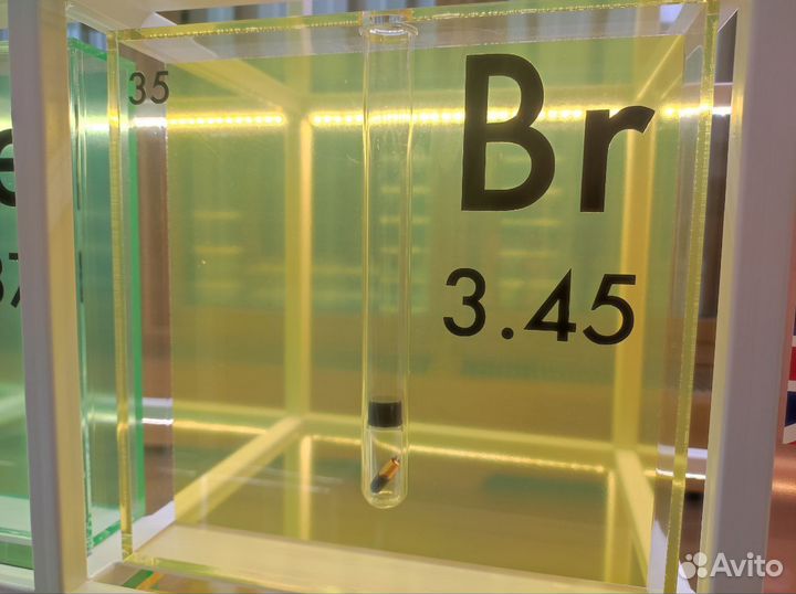 Репетитор по химии, решение работ