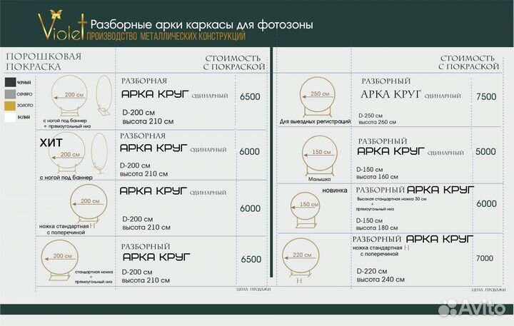 Каркасы для фотозоны (смотрите все картинки)