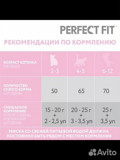Perfect fit для катят 1,2 кг курица