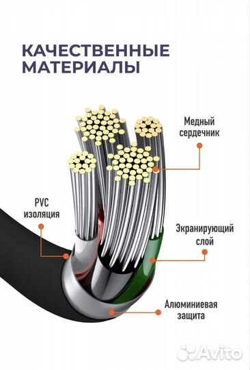 Кабель usb type c (быстрая зарядка)