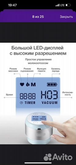 Молокоотсос электрический беспроводной