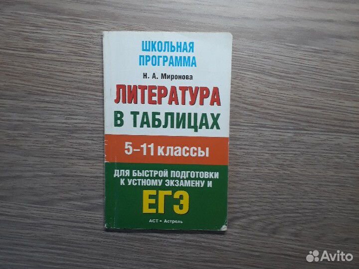 Учебные пособия