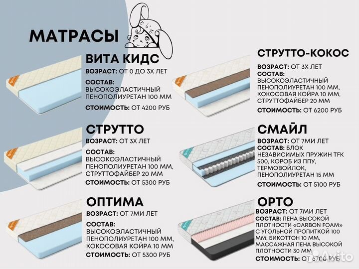 Кровать детская «Соня» с бортиком